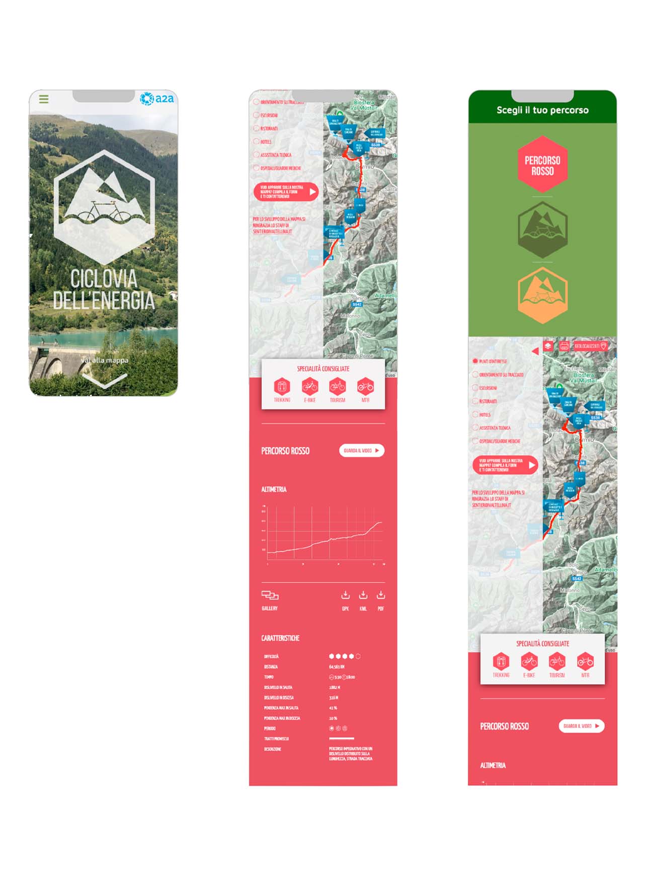 Cycling Routes - Website UI/UX Design
